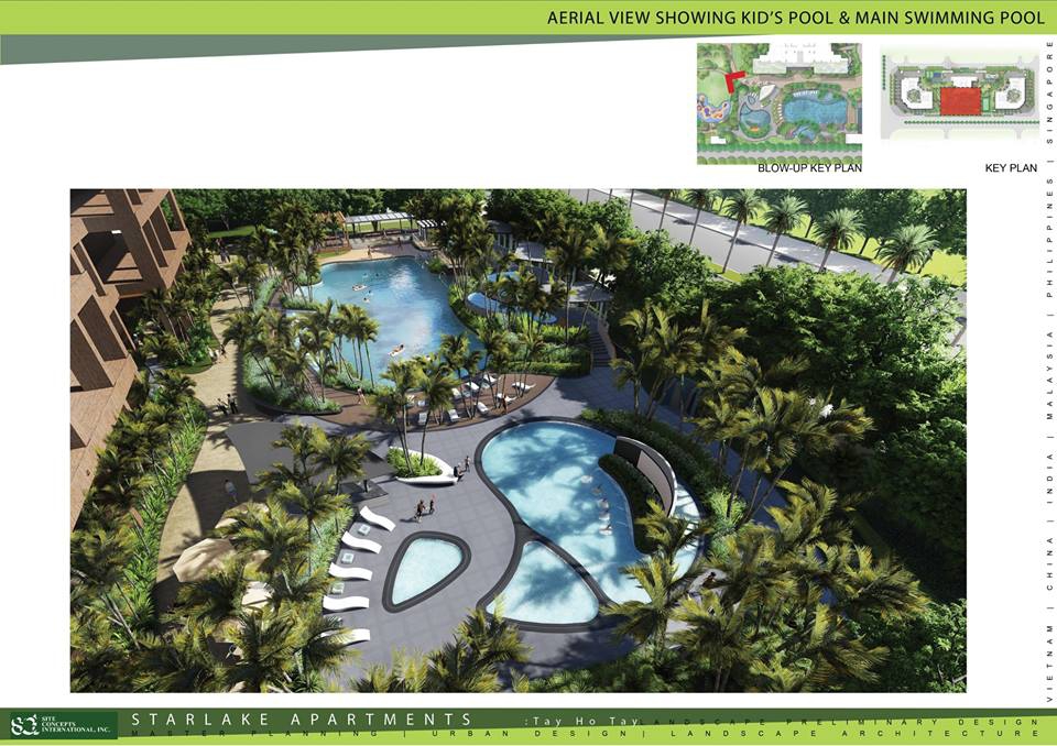 Đẳng cấp Starlake và những con số